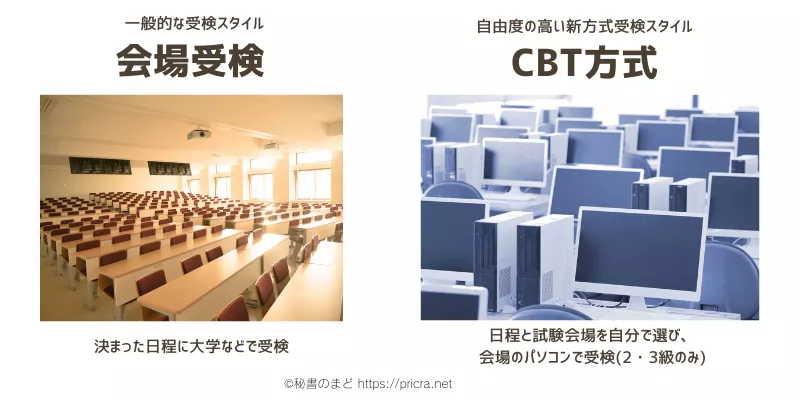 秘書検定の出願方法は一般的な会場受検と日程や会場を選択できるCBT方式があります